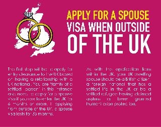 visa