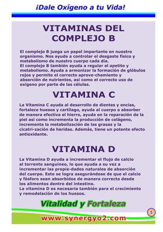 55
¡Dale Oxígeno a tu Vida!
VITAMINA C
VITAMINAS DEL
COMPLEJO B
VITAMINA D
El complejo B juega un papel importante en nuestro
organismo. Nos ayuda a controlar el desgaste físico y
metabolismo de nuestro cuerpo cada día.
El complejo B también ayuda a regular el apetito y
metabolismo. Ayuda a armonizar la formación de glóbulos
rojos y permite el correcto aprove-chamiento y
absorción de nutrientes, así como el correcto uso de
oxígeno por parte de las células.
La Vitamina C ayuda al desarrollo de dientes y encías,
fortalece huesos y cartílago, ayuda al cuerpo a absorber
de manera efectiva el hierro, ayuda en la reparación de la
piel así como incrementa la producción de colágeno,
incrementa la metabolización de las grasas y la
cicatri-zación de heridas. Además, tiene un potente efecto
antioxidante.
La Vitamina D ayuda a incrementar el flujo de calcio
al torrente sanguíneo, lo que ayuda a su vez a
incrementar las propie-dades naturales de absorción
del cuerpo. Esto se logra asegurándose de que el calcio
y fósforo sean absorbidos de manera correcta desde
los alimentos dentro del intestino.
La vitamina D es necesaria también para el crecimiento
y remodelación de los huesos.
Vitalidad y FortalezaVitalidad y Fortaleza
www.synergyo2.comwww.synergyo2.com
 