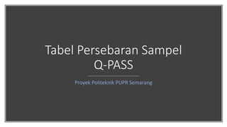 Tabel Persebaran Sampel
Q-PASS
Proyek Politeknik PUPR Semarang
 