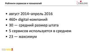 Рейтинги сервисов и технологий
• август 2014–апрель 2016
• 460+ digital-компаний
• 30 — средний размер штата
• 5 сервисов используется в среднем
• 23 — максимум
 