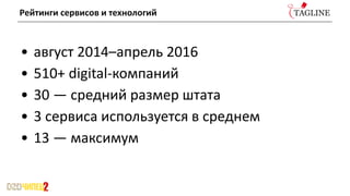 Рейтинги сервисов и технологий
• август 2014–апрель 2016
• 510+ digital-компаний
• 30 — средний размер штата
• 3 сервиса используется в среднем
• 13 — максимум
 