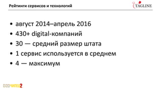 Рейтинги сервисов и технологий
• август 2014–апрель 2016
• 430+ digital-компаний
• 30 — средний размер штата
• 1 сервис используется в среднем
• 4 — максимум
 
