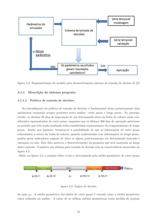 ﬁgura 4.2: Esquematização do modelo para desenvolvimento sistema de tomada de decisão de [1]


4.1.1     Descrição do sistema proposto

4.1.1.1    Política de tomada de decisões

    No entendimento da política de tomada de decisões é fundamental situar primeiramente dois
parâmetros temporais sempre presentes nesta análise: curto prazo e longo prazo. No presente
estudo, os últimos 20 dias de negociação de um determinado ativo na bolsa de valores serão con-
siderados representantes do curto prazo, enquanto que os últimos 300 dias de operação anteriores
ao período que está sendo analisado serão considerados representantes do comportamento de longo
prazo. Assim, por hipótese, levantou-se a possibilidade de que as informações de curto prazo
relacionadas a ativos da bolsa de valores, quando confrontadas com informações de longo prazo,
podem gerar indicadores capazes de dizer se algum posicionamento em determinado mercado é
vantajoso ou não. Este fato motivou o desenvolvimento da proposta que será mostrada ao longo
deste capítulo. Considere um sistema para tomada de decisão com as características mostradas na
ﬁgura 4.3.
 Onde, na ﬁgura 4.3, a posição sobre o eixo é determinada pela média geométrica de curto prazo




                                 ﬁgura 4.3: Lógica de decisão

da ação µc . A média geométrica dos dados de curto prazo é tomada como a média geométrica
curta utilizada na análise. A razão de se utilizar médias geométricas como medida de posição



                                              15
 