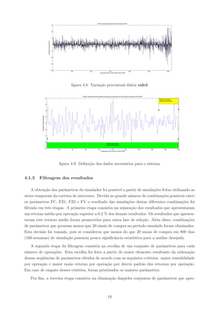 Gráfico variação percentual diaria dos preços de vale5
                                                                          15




                                                                          10




                                                                           5




                                            variação percentual diária
                                                                           0




                                                                         −5




                                                                         −10




                                                                         −15




                                                                         −20
                                                                               0         200                400                              600                                 800                  1000                      1200
                                                                                                                            Tempo(dias uteis) de 03/01/2004 a 28/12/2008




                                                                                         ﬁgura 4.8: Variação percentual diária vale5

                                                                                                Gráfico variação percentual diária dos preços de vale5 para os 300 primeiros a partir de 03/01/2004
                                        8
                                                                                                                                                                                                                   Dados curto prazo
                                                                                                                                                                                                                   (últimos 20 periodos)

                                        6



                                        4
          Variação percentual diária




                                        2



                                        0



                                       −2



                                       −4



                                       −6
                                                                                                                                         Dados longo prazo
                                                                                                                                       (últimos 300 periodos)

                                       −8
                                                                                   20    40        60                    80                    100                   120                   140               160          180              200
                                                                                                                              Tempo(dias uteis) a partir de 03/01/2004




                                                                                   ﬁgura 4.9: Deﬁnição dos dados necessários para o sistema


4.1.3   Filtragem dos resultados

    A obtenção dos parâmetros do simulador foi possível a partir de simulações feitas utilizando as
séries temporais da carteira de interesses. Devido ao grande número de combinações possíveis entre
os parâmetros FC, FZ1, FZ2 e FV o resultado das simulações destas diferentes combinações foi
ﬁltrado em três etapas. A primeira etapa consistiu na separação dos resultados que apresentaram
um retorno médio por operação superior a 0.2 % dos demais resultados. Os resultados que apresen-
taram este retorno médio foram promovidos para outra fase de seleção. Além disso, combinações
de parâmetros que geraram menos que 20 sinais de compra no período simulado foram eliminados.
Esta decisão foi tomada, pois se considerou que menos do que 20 sinais de compra em 800 dias
(160 semanas) de simulação possuem pouca signiﬁcância estatística para a análise desejada.

   A segunda etapa da ﬁltragem consistiu na escolha de um conjunto de parâmetros para cada
número de operações. Esta escolha foi feita a partir do maior elemento resultante da ordenação
dessas seqüências de parâmetros obtidos de acordo com os seguintes critérios: maior rentabilidade
por operação e maior razão retorno por operação por desvio padrão dos retornos por operação.
Em caso de empate desses critérios, foram priorizados os maiores parâmetros.

   Por ﬁm, a terceira etapa consistiu na eliminação daqueles conjuntos de parâmetros que apre-



                                                                                                                                          19
 
