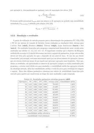 por operação ki , desconsiderando-se qualquer custo de negociação dos ativos. [13]

                                              Pvenda − Pcompra
                                       ki =                                                   (4.5)
                                                  Pcompra

O retorno médio percentual kmedio para um número n de operações no período cuja rentabilidade
acumulada é kacumulado é deﬁnido pela relação (4.6) [13].

                                   kmedio =   n
                                                  1 + kacumulado − 1                          (4.6)



4.2.2   Simulação e resultados

    A partir da utilização do método proposto para a determinação dos parâmetros FC, FZ1, FZ2
e FV de um sistema de tomada de decisões, foram realizadas as simulações deste sistema para
5 ativos: Vale (vale5), Bradesco (bbdc4), Telemar (tnlp4), Lojas Americanas (lame4) e Net
(netc4). Os resultados fornecidos pelo programa computacional desenvolvido neste estudo estão
mostrados nas tabelas 4.1, 4.2, 4.3, 4.4 e 4.5. É importante ressaltar que o objetivo da ﬁltragem
estabelecida na seção 4.1.3 não foi determinar um único conjunto de parâmetros, já que esta escolha
deverá ser feita pelo operador da ação a depender de seu nivel de risco. Se este for um cliente
conservador, por exemplo, será mais interessante optar por um menor número de operações, mesmo
que seu retorno total seja menor do que àquele que optou por operações mais freqüentes. Note que,
dentre os resultados, são apresentados os números de operações (compra ou venda) sinalizados pelo
programa, o retorno total obtido nos anos simulados, a rentabilidade média das operações oriunda
da estratégia adotada, além das rentabilidades médias e totais do ativo para estrátegia de comprar
e segurar. Estes dois últimos parâmetros consistem nos valores de rentabilidade fornecidos pelo
mercado para aqueles que mantiveram ao longo dos anos analisados a ação comprada.


                Tabela 4.1: Resultados parâmetros estratégia proposta vale5
           Operações   FC FZ1       FV FZ2 retorno total rentabilidade média
                   54    0.45   0.00   0.20    0.00         76.34%               1.06%
                   38    0.45   0.00   0.30    0.00         51.39%               1.10%
                   37    0.45   0.00   0.20    0.20         61.89%               1.31%
                   26    0.45   0.00   0.30    0.20         62.00%               1.87%
                   19    0.45   0.00   0.40    0.00         49.43%               2.14%
                   18    0.45   0.00   0.40    0.20         61.64%               2.70%
                   17    0.45   0.00   0.40    0.30         58.02%               2.73%
                   16    0.45   0.00   0.40    0.40         70.63%               3.40%
                   13    0.45   0.00   3.00    3.00         93.85%               5.22%
                    9    0.45   0.10   3.00    3.00         62.91%               5.57%
                    6    0.50   0.10   3.00    3.00         44.01%               6.27%
                        rentabilidade média referência                           0.20%
                        rentabilidade total referência                          37.78%




                                                   21
 