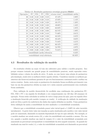 Tabela 4.2: Resultados parâmetros estratégia proposta bbdc4
           Operações   FC FZ1       FV FZ2 retorno total rentabilidade média
                    36    0.40   0.10   0.20   0.10       47.12%                  1.08%
                    34    0.40   0.20   0.20   0.10       47.03%                  1.14%
                    32    0.40   0.10   0.20   0.20       49.17%                  1.26%
                    30    0.40   0.20   0.20   0.20       49.08%                  1.34%
                    27    0.40   0.10   0.30   0.00       63.83%                  1.85%
                    25    0.40   0.20   0.30   0.00       63.74%                  1.99%
                    21    0.40   0.10   0.30   0.10       71.66%                  2.61%
                    19    0.40   0.10   0.30   0.30       83.53%                  3.25%
                    17    0.40   0.20   0.30   0.30       83.43%                  3.63%
                    13    0.50   0.10   0.30   0.30       71.04%                  4.21%
                    10    0.60   0.20   0.30   0.10       60.52%                  4.85%
                     9    0.50   0.10   3.00   3.00       54.79%                  4.97%
                     8    0.60   0.20   0.30   0.30       71.61%                  6.98%
                         rentabilidade media referencia                           0.32%
                         rentabilidade total referência                          65.92%



4.3    Resultados da validação do modelo

    Os resultados obtidos na seção 4.2 não são suﬁcientes para validar o modelo proposto. Isso
porque estamos tratando um grande grupo de rentabilidades possíveis, sendo esperadas renta-
bilidades acima e abaixo da média do ativo. E ainda, no caso houve uma seleção de parâmetros
pós-simulação, sendo estes os melhores dentre aqueles obtidos. Considerar somente os melhores pa-
râmetros não fornecerá nenhuma garantia de que seu funcionamento continuará sendo o melhor em
outros cenários. Assim, nesta seção os parâmetros do simulador foram escolhidos previamente com
base em um dos parâmetros obtidos na seção 4.2 e então somente posteriormente seus resultados
foram analisados.

    Para validação do modelo desenvolvido foi escolhida uma combinação dos parâmetros FC,
FZ1, FZ2 e FV e em seguida foi detalhado o seu comportamento em 140 dias (28 semanas) de
operação. Foram então calculadas as médias de curto e longo prazo da ação, para em seguida obter
a sinalização fornecida pelo modelo (compra ou venda). A veriﬁcação da validade da sinalização
pode ser feita a partir da conferência dos dados das regiões deﬁnidas no modelo. Como parâmetros
desta validação há ainda a rentabilidade da série analisada e a rentabilidade acumulada.

    Observe que a rentabilidade acumulada possui valor inicial igual a 1 (100% do valor investido
inicialmente). A partir deste valor são tomadas as ações sinalizadas pelo modelo e este valor inicial
pode ser aumentado, diminuído ou mantido dependendo do tipo de ação adotada. Por exemplo, se
o modelo sinalizar um estado neutro (0), o valor da rentabilidade será mantido o mesmo. Por sua
vez, quando o modelo sinalizar um sinal de compra (1) o valor da rentabilidade acumulada será
aumentado no percentual correspondente à rentabilidade da série naquele momento. Já quando for
sinalizado um sinal de venda (-1), o valor da rentabilidade acumulada será diminuído no percentual



                                                  22
 