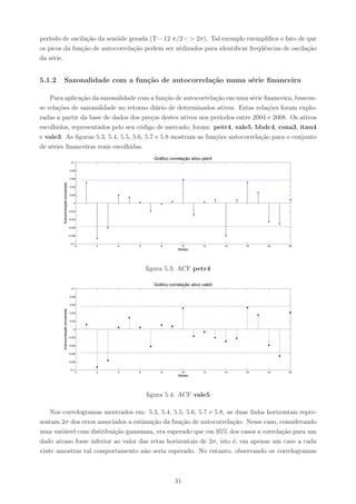 período de oscilação da senóide gerada (T= 12 π/2− > 2π). Tal exemplo exempliﬁca o fato de que
os picos da função de autocorrelação podem ser utilizados para identiﬁcar freqüências de oscilação
da série.


5.1.2    Sazonalidade com a função de autocorrelação numa série ﬁnanceira

    Para aplicação da sazonalidade com a função de autocorrelação em uma série ﬁnanceira, buscou-
se relações de sazonalidade no retorno diário de determinados ativos. Estas relações foram explo-
radas a partir da base de dados dos preços destes ativos nos períodos entre 2004 e 2008. Os ativos
escolhidos, representados pelo seu código de mercado, foram: petr4, vale5, bbdc4, csna3, itau4
e vale3. As ﬁguras 5.3, 5.4, 5.5, 5.6, 5.7 e 5.8 mostram as funções autocorrelação para o conjunto
de séries ﬁnanceiras reais escolhidas.
                                                          Gráfico correlação ativo petr4
                                     0.1


                                    0.08


                                    0.06
        Autocorrelação amostrada




                                    0.04


                                    0.02


                                      0


                                   −0.02


                                   −0.04


                                   −0.06


                                   −0.08


                                    −0.1
                                        0   2   4   6        8           10        12      14   16   18   20
                                                                      Atraso




                                                        ﬁgura 5.3: ACF petr4

                                                          Gráfico correlação ativo vale5
                                     0.1


                                    0.08


                                    0.06
        Autocorrelação amostrada




                                    0.04


                                    0.02


                                      0


                                   −0.02


                                   −0.04


                                   −0.06


                                   −0.08


                                    −0.1
                                        0   2   4   6        8           10        12      14   16   18   20
                                                                      Atraso




                                                        ﬁgura 5.4: ACF vale5

    Nos correlogramas mostrados em: 5.3, 5.4, 5.5, 5.6, 5.7 e 5.8, as duas linha horizontais repre-
sentam 2σ dos erros associados a estimação da função de autocorrelação. Nesse caso, considerando
uma variável com distribuição gaussiana, era esperado que em 95% dos casos a correlação para um
dado atraso fosse inferior ao valor das retas horizontais de 2σ, isto é, em apenas um caso a cada
vinte amostras tal comportamento não seria esperado. No entanto, observando os correlogramas



                                                                    31
 