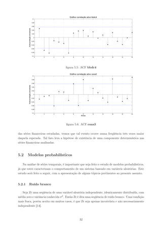 Gráfico correlação ativo bbdc4
                                     0.1


                                    0.08


                                    0.06

        Autocorrelação amostrada    0.04


                                    0.02


                                      0


                                   −0.02


                                   −0.04


                                   −0.06


                                   −0.08


                                    −0.1
                                        0   2   4   6        8           10        12      14   16   18   20




                                                        ﬁgura 5.5: ACF bbdc4

                                                          Gráfico correlação ativo csna3
                                     0.1


                                    0.08


                                    0.06
        Autocorrelação amostrada




                                    0.04


                                    0.02


                                      0


                                   −0.02


                                   −0.04


                                   −0.06


                                   −0.08


                                    −0.1
                                        0   2   4   6        8           10        12      14   16   18   20
                                                                      Atraso




                                                        ﬁgura 5.6: ACF csna3


das séries ﬁnanceiras estudadas, vemos que tal evento ocorre numa freqüência três vezes maior
daquela esperada. Tal fato leva a hipótese de existência de uma componente determinística nas
séries ﬁnanceiras analisadas.



5.2     Modelos probabilísticos

    Na análise de séries temporais, é importante que seja feito o estudo de modelos probabilísticos,
já que estes caracterizam o comportamento de um sistema baseado em variáveis aleatórias. Este
estudo será feito a seguir, com a apresentação de alguns tópicos pertinentes ao presente assunto.


5.2.1    Ruído branco

   Seja Zt uma seqüência de uma variável aleatória independente, identicamente distribuída, com
média zero e variância conhecida σ 2 . Então Zt é dita uma seqüência de ruído branco. Uma condição
mais fraca, porém aceita em muitos casos, é que Zt seja apenas incorrelata e não necessariamente
independente [14].



                                                                    32
 