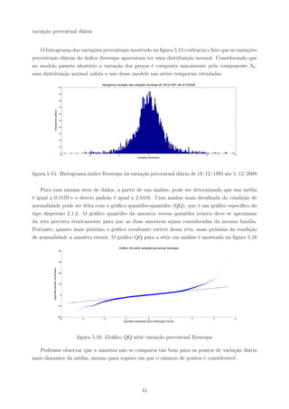 variação percentual diária.


    O histograma das variações percentuais mostrado na ﬁgura 5.15 evidencia o fato que as variações
percentuais diárias do índice ibovespa aparentam ter uma distribuição normal. Considerando que
no modelo passeio aleatório a variação dos preços é composta unicamente pela componente Xt ,
essa distribuição normal valida o uso desse modelo nas séries temporais estudadas.
                                                           histograma variação das cotações Ibovespa de 18/12/1991 ate 5/12/2008
                                        100


                                         90


                                         80


                                         70
                Frequência relativa




                                         60


                                         50


                                         40


                                         30


                                         20


                                         10


                                         0
                                         −15         −10              −5                        0                         5        10       15
                                                                                       variação percentual




ﬁgura 5.15: Histograma indice Ibovespa da variação percentual diária de 18/12/1991 ate 5/12/2008


    Para essa mesma série de dados, a partir de sua análise, pode ser determinado que sua média
é igual a 0.1170 e o desvio padrão é igual a 2.8416. Uma análise mais detalhada da condição de
normalidade pode ser feita com o gráﬁco quantiles-quantiles (QQ), que é um gráﬁco especíﬁco do
tipo dispersão 2.1.2. O gráﬁco quantiles da amostra versus quantiles teórico deve se aproximar
da reta prevista teoricamente para que as duas amostras sejam consideradas da mesma família.
Portanto, quanto mais próximo o gráﬁco resultante estiver dessa reta, mais próxima da condição
de normalidade a amostra estará. O gráﬁco QQ para a série em análise é mostrado na ﬁgura 5.16
                                                                       Gráfico QQ série variação percentual Ibovespa
                                         40




                                         30
         Quantiles obtidos na amostra




                                         20




                                         10




                                          0




                                        −10




                                        −20
                                          −4    −3         −2               −1                  0                  1          2         3   4
                                                                           Quantiles esperados para distribuição normal




                                               ﬁgura 5.16: Gráﬁco QQ série variação percentual Ibovespa

   Podemos observar que a amostra não se comporta tão bem para os pontos de variação diária
mais distantes da média, mesmo para regiões em que o número de pontos é considerável.




                                                                                           41
 