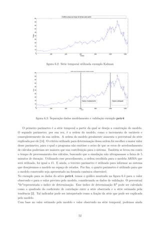 Gráfico preço ao longo do tempo para petr4
                     55

                     50

                     45

                     40

                     35
            Preço
                     30

                     25

                     20

                     15

                     10

                     5
                      0         200         400                         600                                 800   1000                     1200
                                                                         Tempo




                             ﬁgura 6.2: Série temporal utilizada exemplo Kalman

                                                    Gráfico preço de fechamento petr4 e divisão dos dados
                     55

                     50

                     45

                     40

                     35
             Preço




                     30

                     25

                     20

                     15                                                       Dados modelamento                          Dados validação
                     10

                     5
                      0         200         400                         600                                 800   1000                     1200
                                                                           tempo




                      ﬁgura 6.3: Separação dados modelamento e validação exemplo petr4


    O primeiro parâmetro é a série temporal a partir da qual se deseja a construção do modelo.
O segundo parâmetro, por sua vez, é a ordem do modelo, como o incremento de variáveis e
conseqüentemente da sua ordem. A ordem do modelo geralmente aumenta o percentual da série
explicada por ele [14]. O critério utilizado para determinação dessa ordem foi escolher o maior valor
desse parâmetro, para o qual o programa não emitisse o aviso de que os erros de arredondamento
de cálculos poderiam ser maiores que sua contribuição para o sistema. Também se levou em conta
o tempo de processamento dos cálculos, buscando que a simulação não ultrapassasse a faixa de 5
minutos de duração. Utilizando esse procedimento, a ordem escolhida para o modela ARMA que
será utilizado, foi igual a 15. E ainda, o terceiro parâmetro é utilizado para informar ao sistema
que desejávamos o modelo no espaço de estados. Por ﬁm, o quarto parâmetro é utilizado para que
o modelo construído seja apresentado na formula canônica observável.
No exemplo para os dados do ativo petr4, temos o gráﬁco mostrado na ﬁgura 6.4 para o valor
observado e para o valor previsto pelo modelo, considerando os dados de validação. O percentual
"ﬁt"representada o índice de determinação. Esse índice de determinação R2 pode ser calculado
como o quadrado do coeﬁciente de correlação entre a série observada e a série estimada pela
tendência [2]. Tal indicador pode ser interpretado como a fração da série que pode ser explicada
pelo modelo.
Com base no valor estimado pelo modelo e valor observado na série temporal, podemos ainda



                                                                      52
 
