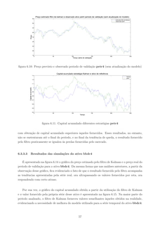 Preço estimado filtro de kalman e observado ativo petr4 periodo de validação (sem atualização do modelo)
                              55
                                                                                                                               Estimativa filtro de Kalman
                                                                                                                               Observado petr4
                              50


                              45


                              40
             Preço


                              35


                              30


                              25


                              20


                              15
                                0                       50                   100                      150                200                             250
                                                                              Tempo (série de validação)




ﬁgura 6.10: Preço previsto e observado periodo de validação petr4 (sem atualização do modelo)

                                                             Capital acumulado estratégia Kalman e ativo de referência
                              1.3
                                                                                                                                                   Kalman
                                                                                                                                                   petr4
                              1.2


                              1.1
          Capital acumulado




                               1


                              0.9


                              0.8


                              0.7


                              0.6


                              0.5


                              0.4
                                 0                      50                   100                      150                200                             250
                                                                                       Tempo




                                            ﬁgura 6.11: Capital acumulado diferentes estratégias petr4


com obtenção de capital acumulado superiores àqueles fornecidos. Esses resultados, no entanto,
não se sustentaram até o ﬁnal do período, e no ﬁnal da tendência de queda, o resultado fornecido
pelo ﬁltro praticamente se igualou às perdas fornecidas pelo mercado.



6.3.3.3         Resultados das simulações do ativo bbdc4

    É apresentado na ﬁgura 6.14 o gráﬁco do preço estimado pelo ﬁltro de Kalman e o preço real do
período de validação para o ativo bbdc4. Da mesma forma que nas análises anteriores, a partir da
observação desse gráﬁco, ﬁca evidenciado o fato de que o resultado fornecido pelo ﬁltro acompanha
as tendências apresentadas pela série real, ora ultrapassando os valores fornecidos por esta, ora
respondendo com certo atraso.


    Por sua vez, o gráﬁco do capital acumulado obtido a partir da utilização do ﬁltro de Kalman
e o valor fornecido pela própria série desse ativo é apresentado na ﬁgura 6.15. Na maior parte do
período analisado, o ﬁltro de Kalman forneceu valores semelhantes àqueles obtidos na realidade,
evidenciando a necessidade de melhora do modelo utilizado para a série temporal do ativo bbdc4.



                                                                                     57
 