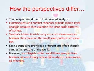 The Sociological Perspective part 2 | PPTX