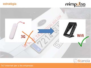 Conversió: d’usuari web a clientM’interessa! Per on començo?AccionsExemplesEncarregar un web mesurable, actualitzable i amb continguts pensats per retenir i convertir visites a clientsDefinir què esperem i quins objectius tenim per al nostre web i fer-li saber al nostre proveïdorFer accions comunicació online i offline per canalitzar visites convertiblesFer el seguiment a través d’informes periòdics i realitzar correccionsRebre el formulari de contacte, la descàrrega d’un catàleg, etcButlletins, concursos, adwords, presència a portals especialitzatsCrides a l’acció, guiar  visualment, pensar en l’usuari + que en producteAplicar correccions a continguts per enrutar l’usuari a l’acció esperada67x7 internet per a les empreses