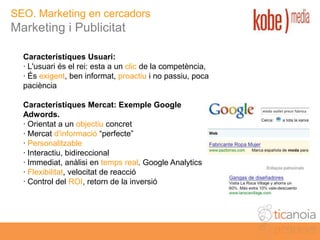 estratègia7x7 internet per a les empreses