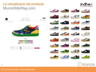 estratègia7x7 internet per a les empreses