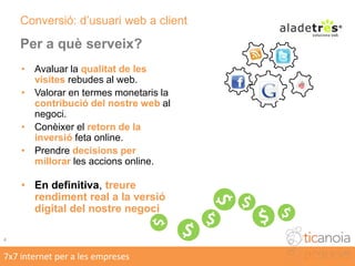 Subscripció al butlletí