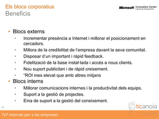 La virtualització del producte MunichMyWay.com357x7 internet per a les empreses