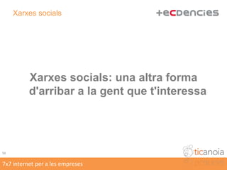 Els blocs corporatiusBlocs i Webs(Manual del uso del blog en la empresa (Alberto Ortiz)457x7 internet per a les empreses