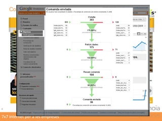 Consultar una pàgina de distribuïdors