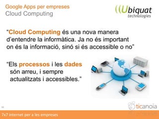 Els blocs corporatiusAplicació a l’empresa477x7 internet per a les empreses