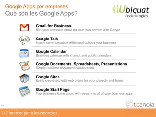 Els blocs corporatiusBeneficisBlocs externs