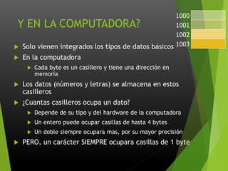 00 Tipos de Datos.ppt
