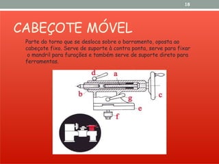 18
CABEÇOTE MÓVEL
Parte do torno que se desloca sobre o barramento, oposta ao
cabeçote fixo. Serve de suporte à contra ponta, serve para fixar
o mandril para furações e também serve de suporte direto para
ferramentas.
 