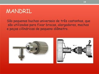 MANDRIL
19
São pequenas buchas universais de três castanhas, que
são utilizadas para fixar brocas, alargadores, machos
e peças cilíndricas de pequeno diâmetro.
 
