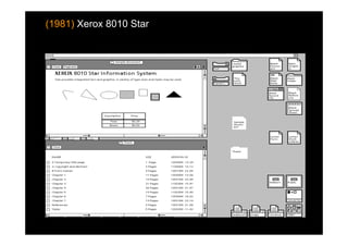 (1981) Xerox 8010 Star
 