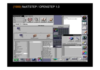 (1989) NeXTSTEP / OPENSTEP 1.0
 