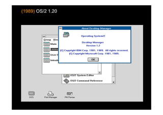 (1989) OS/2 1.20
 