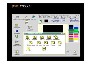 (1992) OS/2 2.0
 