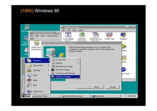 (1995) Windows 95
 