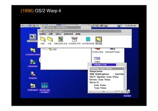 (1996) OS/2 Warp 4
 