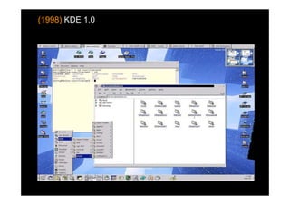 (1998) KDE 1.0
 