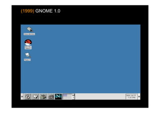 (1999) GNOME 1.0
 
