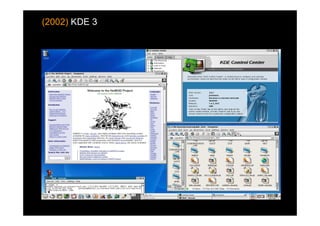(2002) KDE 3
 