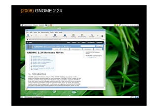 (2008) GNOME 2.24
 