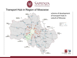 Moscow Transport System | PPTX