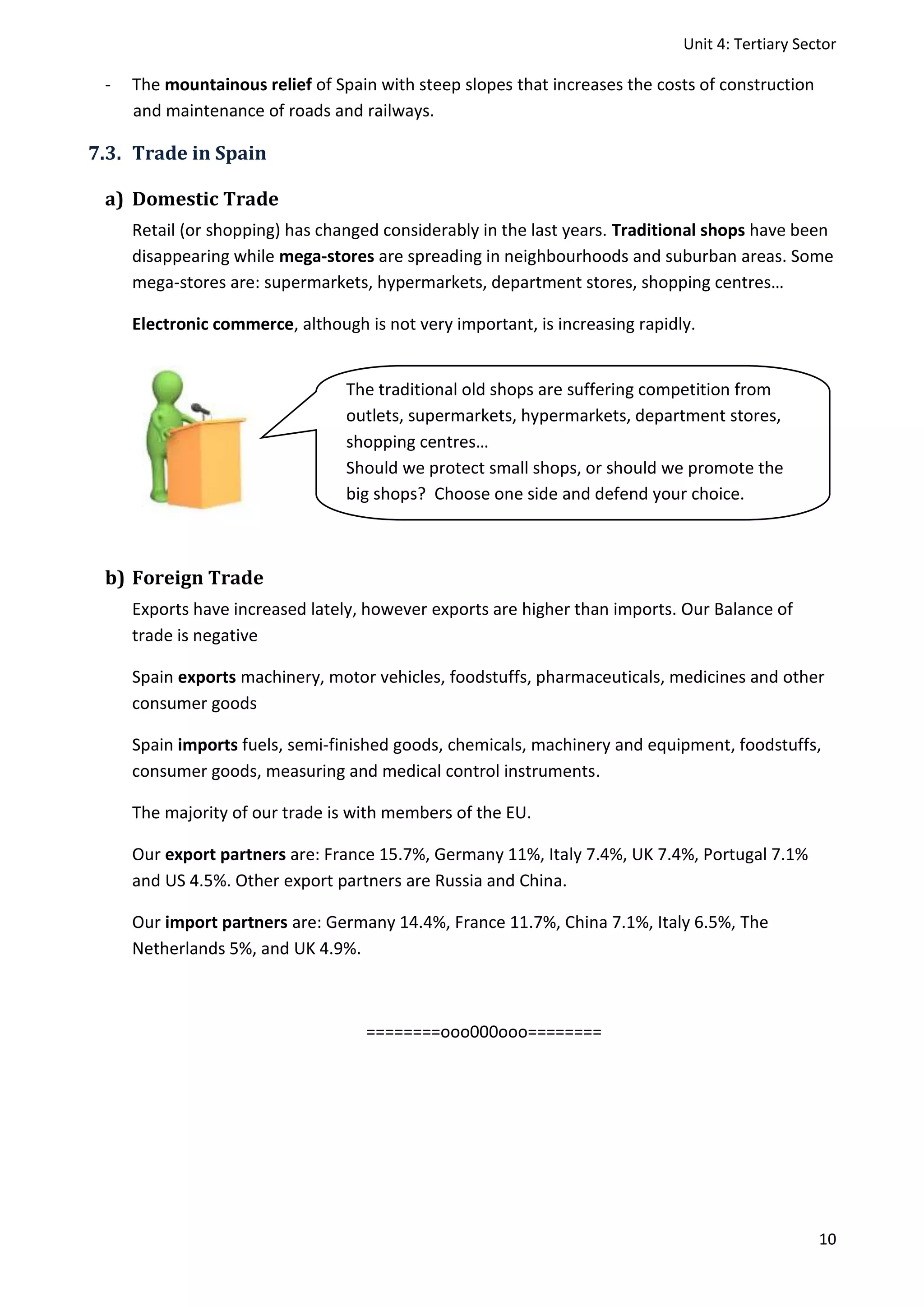 Unit 4: Tertiary Sector
10
- The mountainous relief of Spain with steep slopes that increases the costs of construction
and maintenance of roads and railways.
7.3. Trade in Spain
a) Domestic Trade
Retail (or shopping) has changed considerably in the last years. Traditional shops have been
disappearing while mega-stores are spreading in neighbourhoods and suburban areas. Some
mega-stores are: supermarkets, hypermarkets, department stores, shopping centres…
Electronic commerce, although is not very important, is increasing rapidly.
b) Foreign Trade
Exports have increased lately, however exports are higher than imports. Our Balance of
trade is negative
Spain exports machinery, motor vehicles, foodstuffs, pharmaceuticals, medicines and other
consumer goods
Spain imports fuels, semi-finished goods, chemicals, machinery and equipment, foodstuffs,
consumer goods, measuring and medical control instruments.
The majority of our trade is with members of the EU.
Our export partners are: France 15.7%, Germany 11%, Italy 7.4%, UK 7.4%, Portugal 7.1%
and US 4.5%. Other export partners are Russia and China.
Our import partners are: Germany 14.4%, France 11.7%, China 7.1%, Italy 6.5%, The
Netherlands 5%, and UK 4.9%.
========ooo000ooo========
The traditional old shops are suffering competition from
outlets, supermarkets, hypermarkets, department stores,
shopping centres…
Should we protect small shops, or should we promote the
big shops? Choose one side and defend your choice.
 