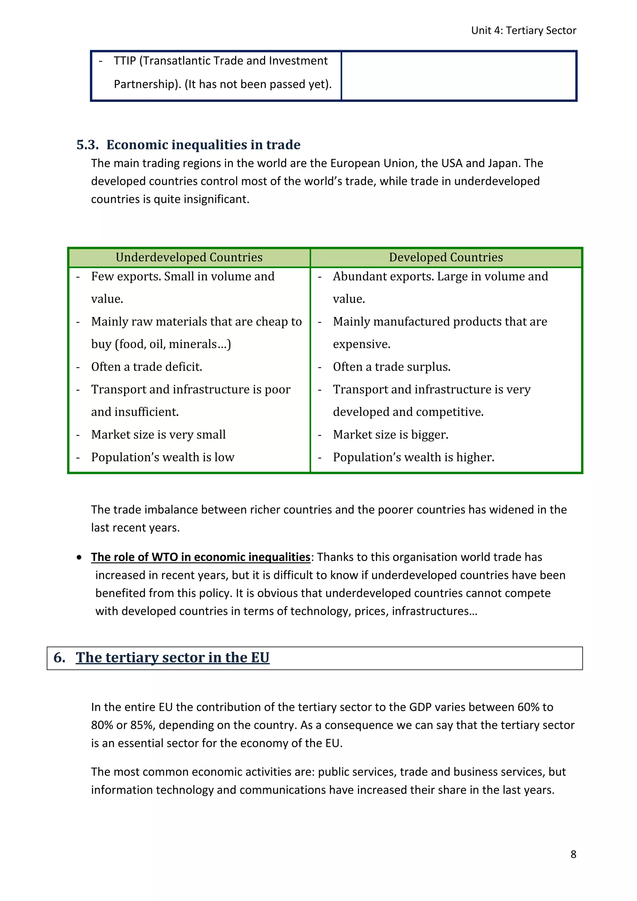 Unit 4: Tertiary Sector
8
- TTIP (Transatlantic Trade and Investment
Partnership). (It has not been passed yet).
5.3. Economic inequalities in trade
The main trading regions in the world are the European Union, the USA and Japan. The
developed countries control most of the world’s trade, while trade in underdeveloped
countries is quite insignificant.
Underdeveloped Countries Developed Countries
- Few exports. Small in volume and
value.
- Mainly raw materials that are cheap to
buy (food, oil, minerals…)
- Often a trade deficit.
- Transport and infrastructure is poor
and insufficient.
- Market size is very small
- Population’s wealth is low
- Abundant exports. Large in volume and
value.
- Mainly manufactured products that are
expensive.
- Often a trade surplus.
- Transport and infrastructure is very
developed and competitive.
- Market size is bigger.
- Population’s wealth is higher.
The trade imbalance between richer countries and the poorer countries has widened in the
last recent years.
 The role of WTO in economic inequalities: Thanks to this organisation world trade has
increased in recent years, but it is difficult to know if underdeveloped countries have been
benefited from this policy. It is obvious that underdeveloped countries cannot compete
with developed countries in terms of technology, prices, infrastructures…
6. The tertiary sector in the EU
In the entire EU the contribution of the tertiary sector to the GDP varies between 60% to
80% or 85%, depending on the country. As a consequence we can say that the tertiary sector
is an essential sector for the economy of the EU.
The most common economic activities are: public services, trade and business services, but
information technology and communications have increased their share in the last years.
 