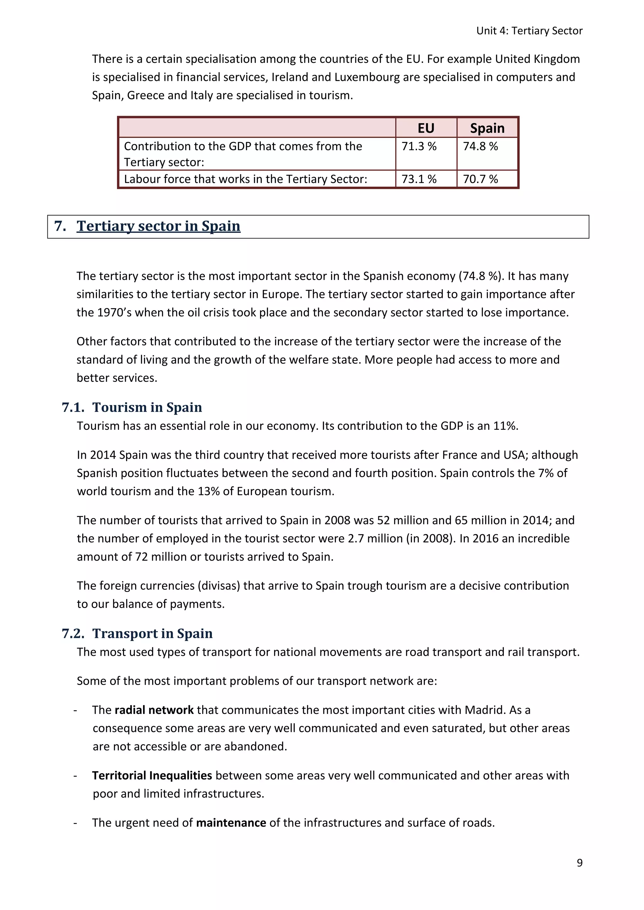Unit 4: Tertiary Sector
9
There is a certain specialisation among the countries of the EU. For example United Kingdom
is specialised in financial services, Ireland and Luxembourg are specialised in computers and
Spain, Greece and Italy are specialised in tourism.
EU Spain
Contribution to the GDP that comes from the
Tertiary sector:
71.3 % 74.8 %
Labour force that works in the Tertiary Sector: 73.1 % 70.7 %
7. Tertiary sector in Spain
The tertiary sector is the most important sector in the Spanish economy (74.8 %). It has many
similarities to the tertiary sector in Europe. The tertiary sector started to gain importance after
the 1970’s when the oil crisis took place and the secondary sector started to lose importance.
Other factors that contributed to the increase of the tertiary sector were the increase of the
standard of living and the growth of the welfare state. More people had access to more and
better services.
7.1. Tourism in Spain
Tourism has an essential role in our economy. Its contribution to the GDP is an 11%.
In 2014 Spain was the third country that received more tourists after France and USA; although
Spanish position fluctuates between the second and fourth position. Spain controls the 7% of
world tourism and the 13% of European tourism.
The number of tourists that arrived to Spain in 2008 was 52 million and 65 million in 2014; and
the number of employed in the tourist sector were 2.7 million (in 2008). In 2016 an incredible
amount of 72 million or tourists arrived to Spain.
The foreign currencies (divisas) that arrive to Spain trough tourism are a decisive contribution
to our balance of payments.
7.2. Transport in Spain
The most used types of transport for national movements are road transport and rail transport.
Some of the most important problems of our transport network are:
- The radial network that communicates the most important cities with Madrid. As a
consequence some areas are very well communicated and even saturated, but other areas
are not accessible or are abandoned.
- Territorial Inequalities between some areas very well communicated and other areas with
poor and limited infrastructures.
- The urgent need of maintenance of the infrastructures and surface of roads.
 