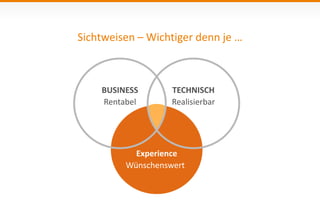 Experience
Wünschenswert
Sichtweisen – Wichtiger denn je …
 