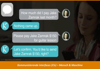 Kommunizierende Interfaces (CIs) – Mensch & Maschine
https://de.pinterest.com/springfels/ux-ux-fails/Quelle: https://vimeo.com/169605404
 