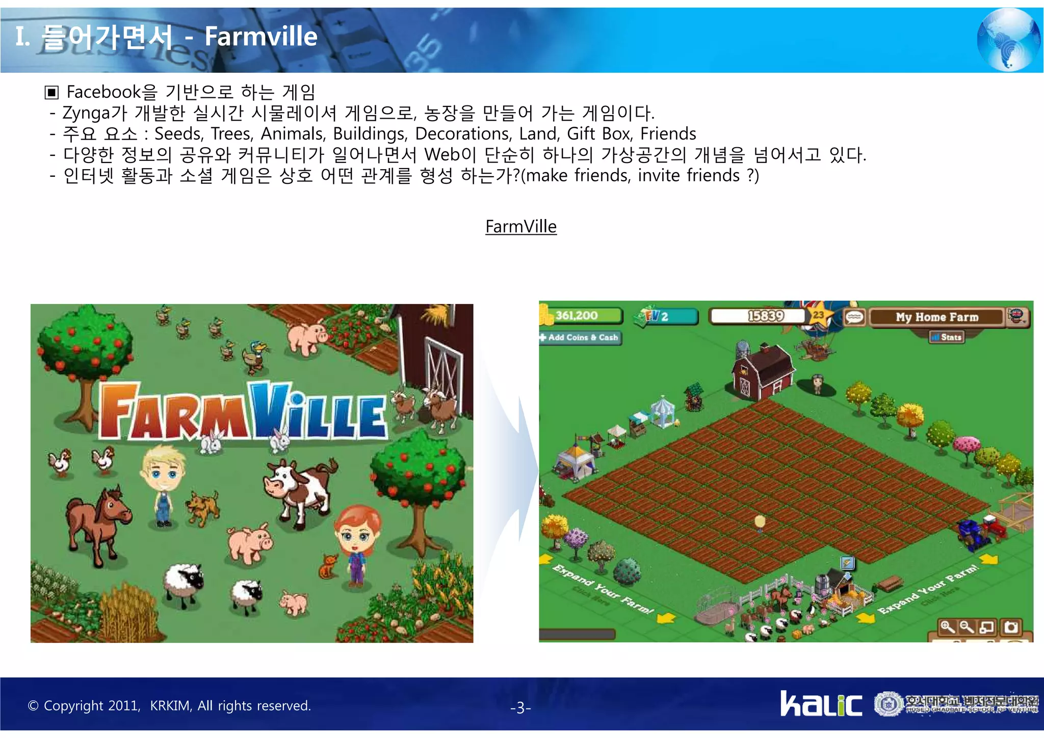 I. 들어가면서 - Farmville
  ▣ Facebook을 기반으로 하는 게임
  - Zynga가 개발한 실시간 시물레이셔 게임으로, 농장을 만들어 가는 게임이다.
  - 주요 요소 : Seeds, Trees, Animals, Buildings, Decorations, Land, Gift Box, Friends
  - 다양한 정보의 공유와 커뮤니티가 일어나면서 Web이 단순히 하나의 가상공간의 개념을 넘어서고 있다.
  - 인터넷 활동과 소셜 게임은 상호 어떤 관계를 형성 하는가?(make friends, invite friends ?)

                                                FarmVille




© Copyright 2011, KRKIM, All rights reserved.      -3-
 