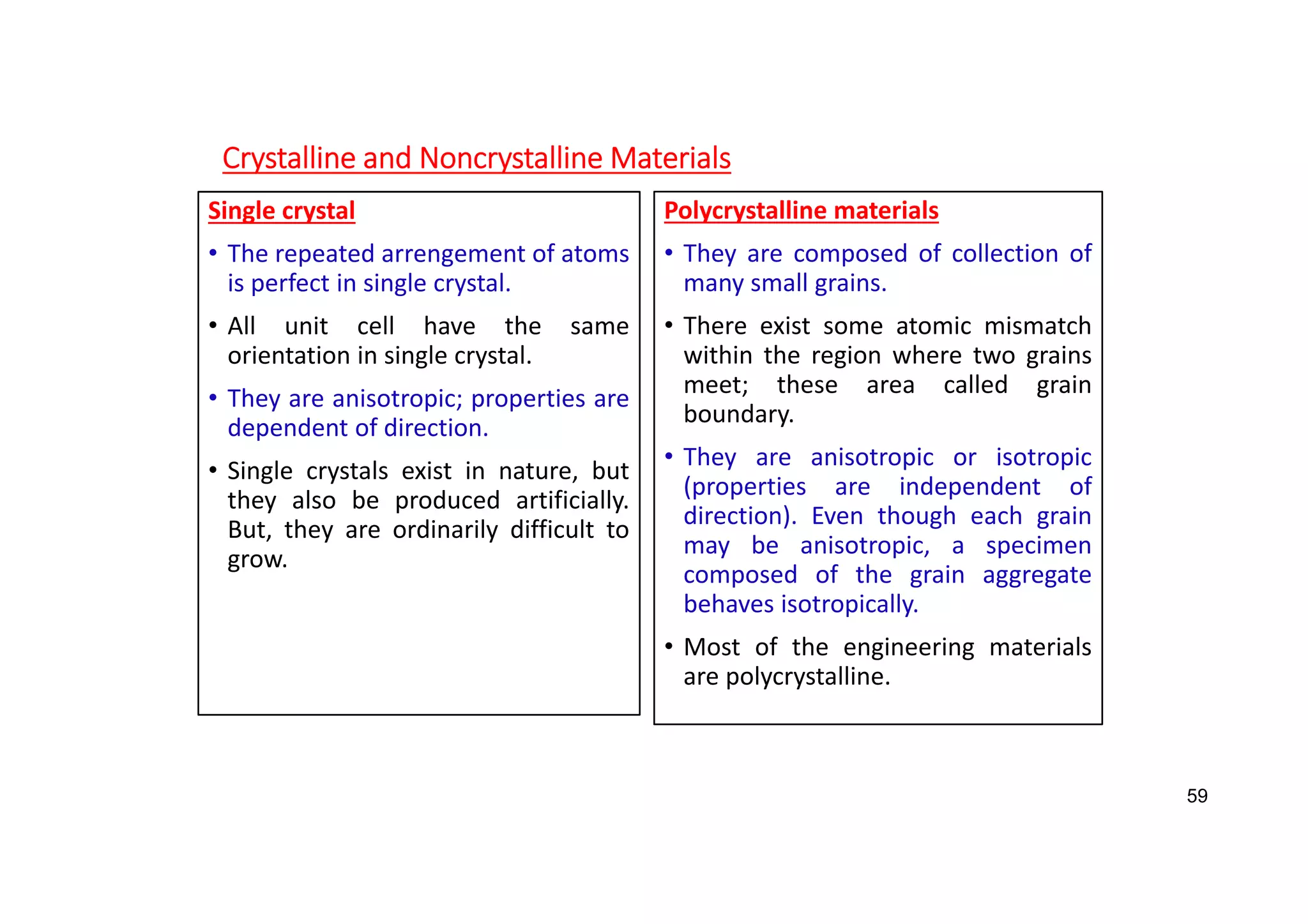 Crystalline and Noncrystalline Materials
Single crystal
• The repeated arrengement of atoms
is perfect in single crystal.
• All unit cell have the same
orientation in single crystal.
• They are anisotropic; properties are
dependent of direction.
• Single crystals exist in nature, but
they also be produced artificially.
But, they are ordinarily difficult to
grow.
Polycrystalline materials
• They are composed of collection of
many small grains.
• There exist some atomic mismatch
within the region where two grains
meet; these area called grain
boundary.
• They are anisotropic or isotropic
(properties are independent of
direction). Even though each grain
may be anisotropic, a specimen
composed of the grain aggregate
behaves isotropically.
• Most of the engineering materials
are polycrystalline.
59
 