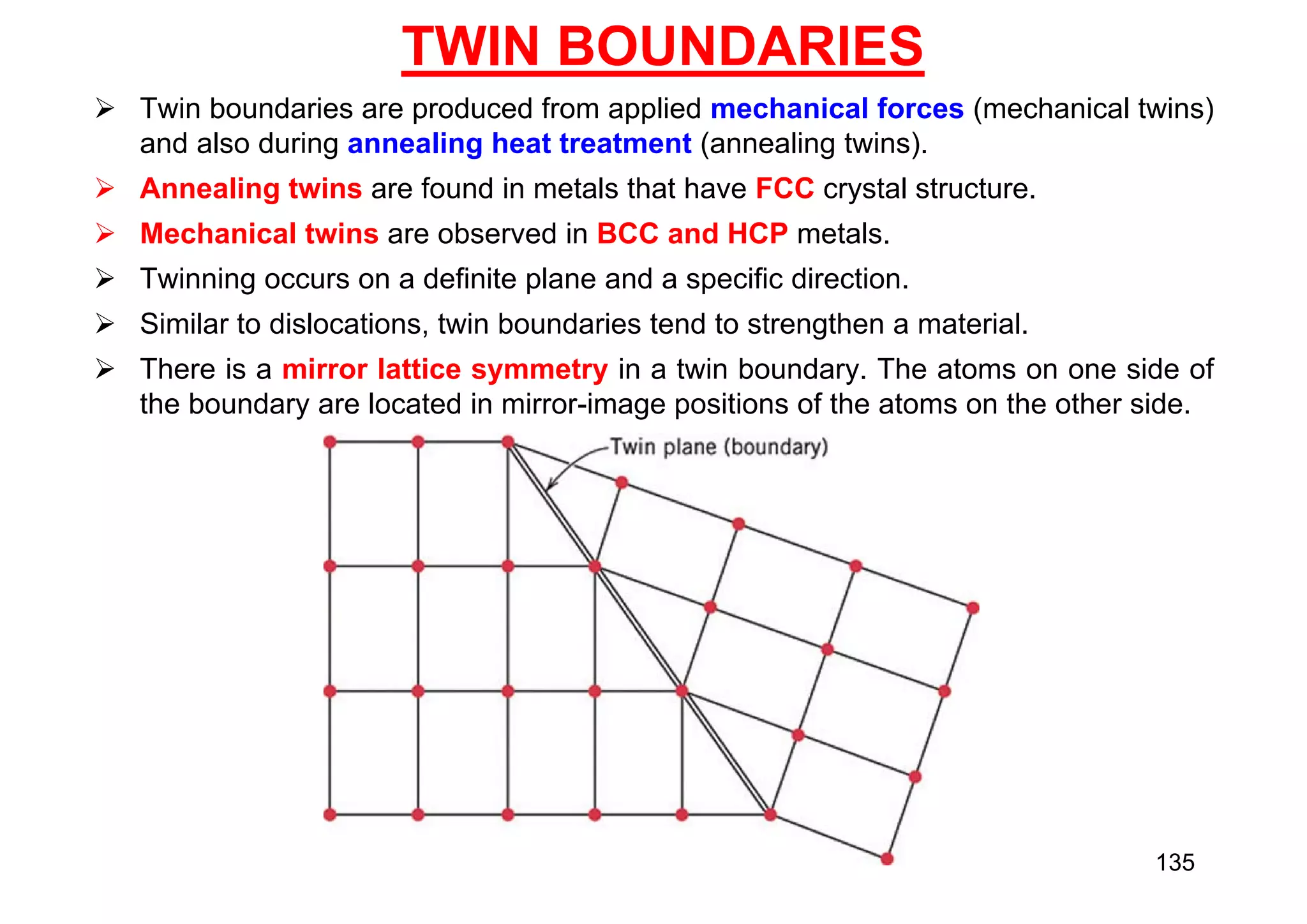 TWIN BOUNDARIES
 Twin boundaries are produced from applied mechanical forces (mechanical twins)
and also during annealing heat treatment (annealing twins).
 Annealing twins are found in metals that have FCC crystal structure.
 Mechanical twins are observed in BCC and HCP metals.
 Twinning occurs on a definite plane and a specific direction.
 Similar to dislocations, twin boundaries tend to strengthen a material.
 There is a mirror lattice symmetry in a twin boundary. The atoms on one side of
the boundary are located in mirror-image positions of the atoms on the other side.
135
 