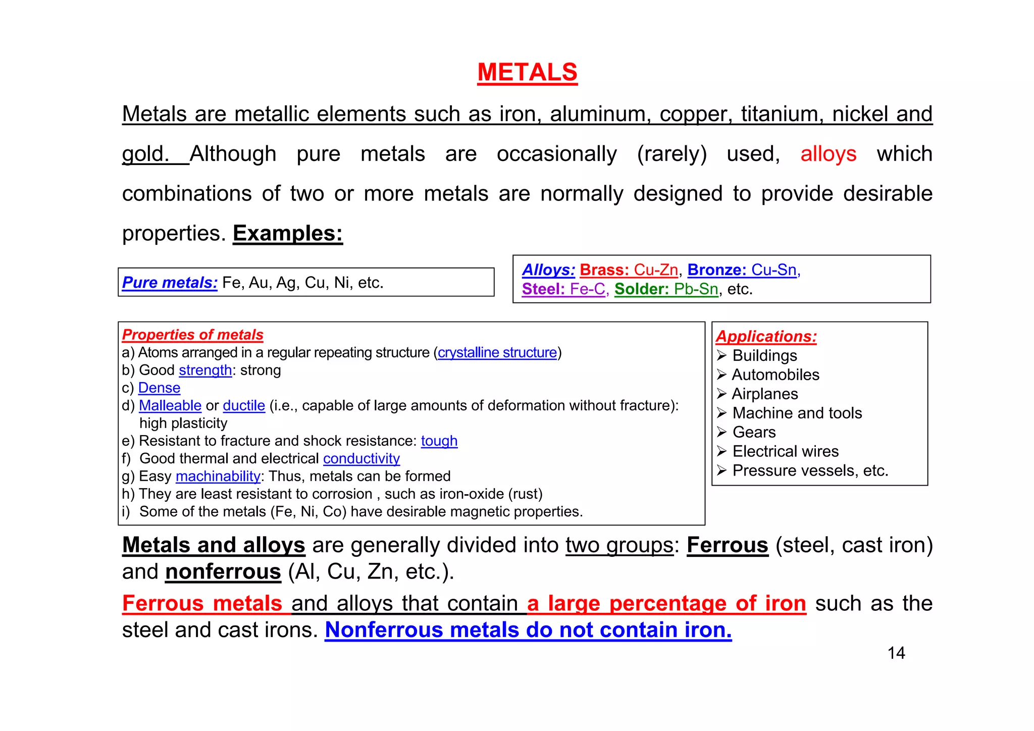 METALS
Metals are metallic elements such as iron, aluminum, copper, titanium, nickel and
gold. Although pure metals are occasionally (rarely) used, alloys which
combinations of two or more metals are normally designed to provide desirable
properties. Examples:
Metals and alloys are generally divided into two groups: Ferrous (steel, cast iron)
and nonferrous (Al, Cu, Zn, etc.).
Ferrous metals and alloys that contain a large percentage of iron such as the
steel and cast irons. Nonferrous metals do not contain iron.
14
Alloys: Brass: Cu-Zn, Bronze: Cu-Sn,
Steel: Fe-C, Solder: Pb-Sn, etc.
Pure metals: Fe, Au, Ag, Cu, Ni, etc.
Properties of metals
a) Atoms arranged in a regular repeating structure (crystalline structure)
b) Good strength: strong
c) Dense
d) Malleable or ductile (i.e., capable of large amounts of deformation without fracture):
high plasticity
e) Resistant to fracture and shock resistance: tough
f) Good thermal and electrical conductivity
g) Easy machinability: Thus, metals can be formed
h) They are least resistant to corrosion , such as iron-oxide (rust)
i) Some of the metals (Fe, Ni, Co) have desirable magnetic properties.
Applications:
 Buildings
 Automobiles
 Airplanes
 Machine and tools
 Gears
 Electrical wires
 Pressure vessels, etc.
 