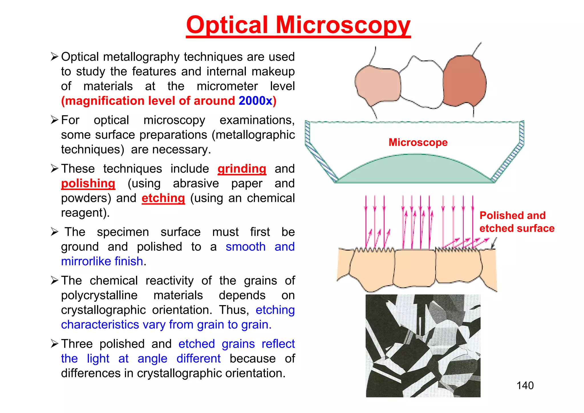 Optical Microscopy
Optical metallography techniques are used
to study the features and internal makeup
of materials at the micrometer level
(magnification level of around 2000x)
For optical microscopy examinations,
some surface preparations (metallographic
techniques) are necessary.
These techniques include grinding and
polishing (using abrasive paper and
powders) and etching (using an chemical
reagent).
 The specimen surface must first be
ground and polished to a smooth and
mirrorlike finish.
The chemical reactivity of the grains of
polycrystalline materials depends on
crystallographic orientation. Thus, etching
characteristics vary from grain to grain.
Three polished and etched grains reflect
the light at angle different because of
differences in crystallographic orientation.
Microscope
Polished and
etched surface
140
 