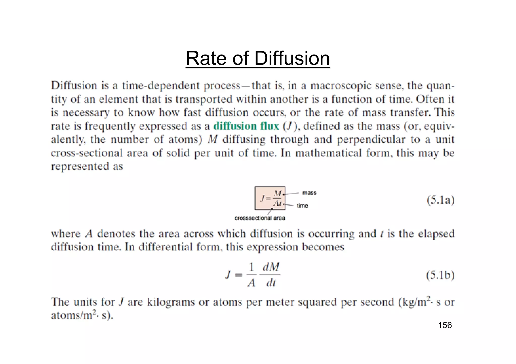 Rate of Diffusion
156
 